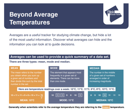 Temperature Risk Beyond average temperatures - Risk know-how